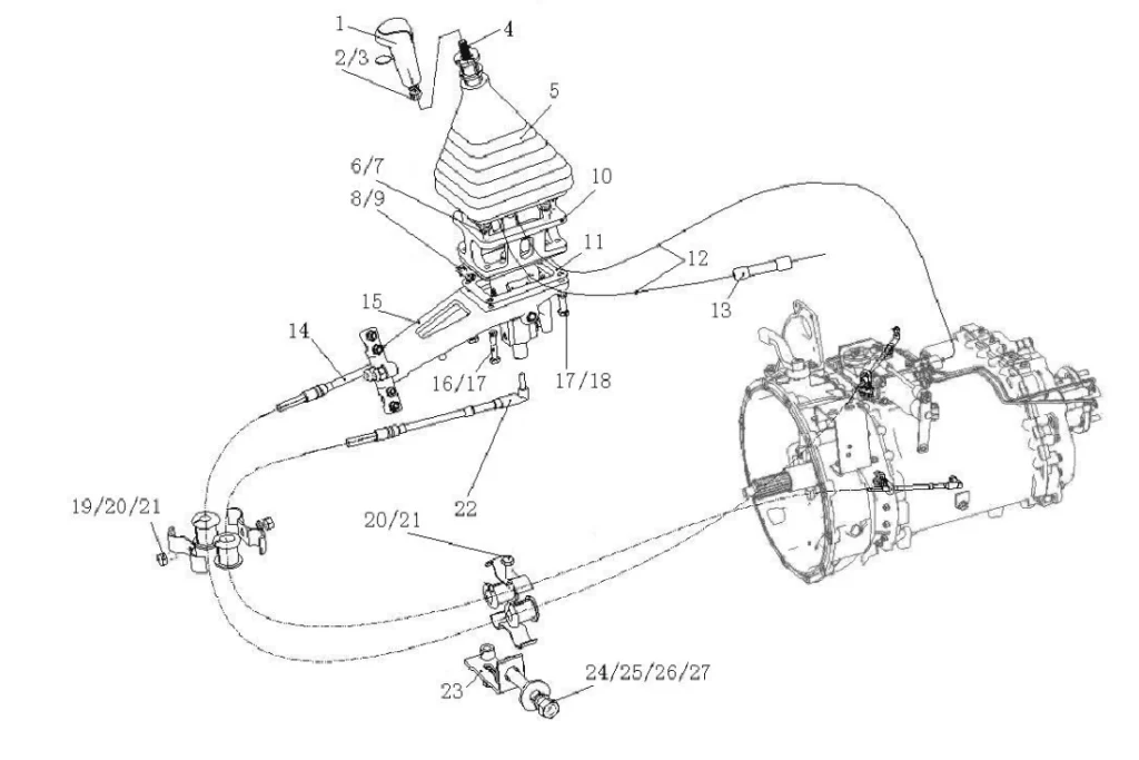 HOWO Truck Gear Shifting